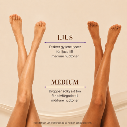 Absolute You Self Tanning Body Lotion