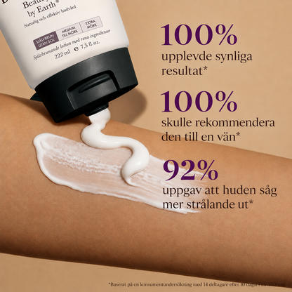 Absolute You Self Tanning Body Lotion